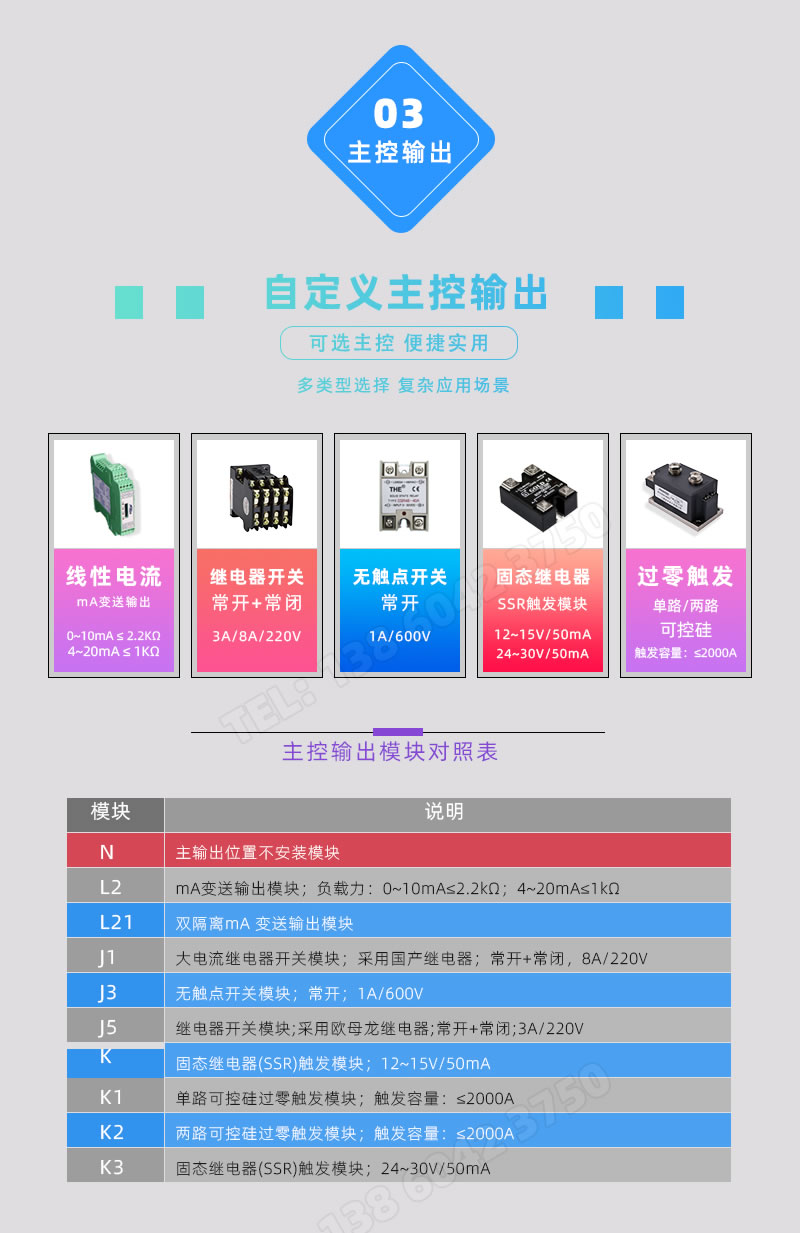 位式溫度控制器-支持電流、繼電器開(kāi)關(guān)、固態(tài)繼電器和過(guò)零觸發(fā)