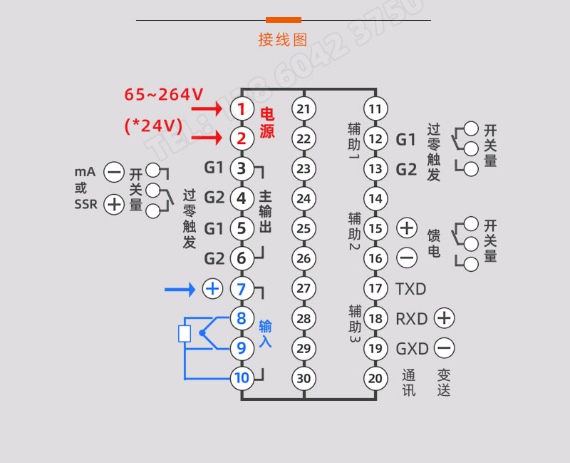 BT117系列-接線圖詳解-廈門(mén)BOTA