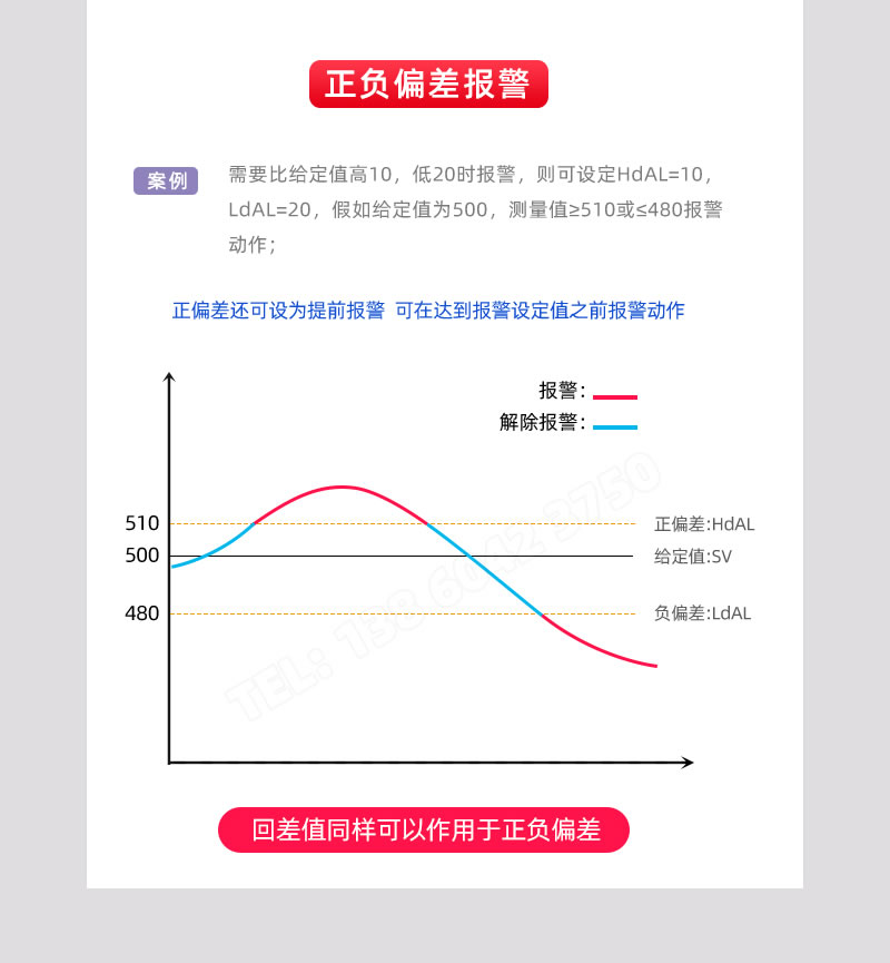 伯特位式溫度控制器-正、負(fù)偏差報(bào)警