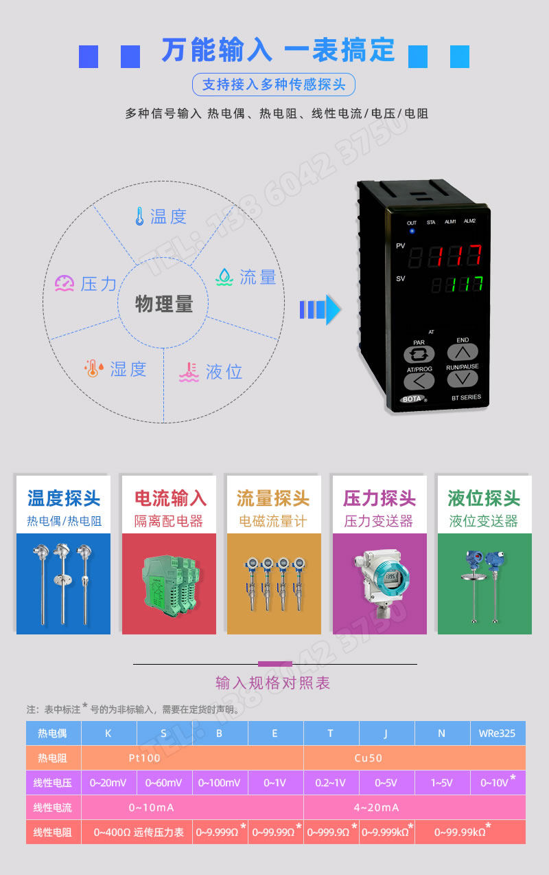 BOTA調(diào)節(jié)控制儀表-支持萬(wàn)能輸入;溫度、壓力、流量、液位、濕度等