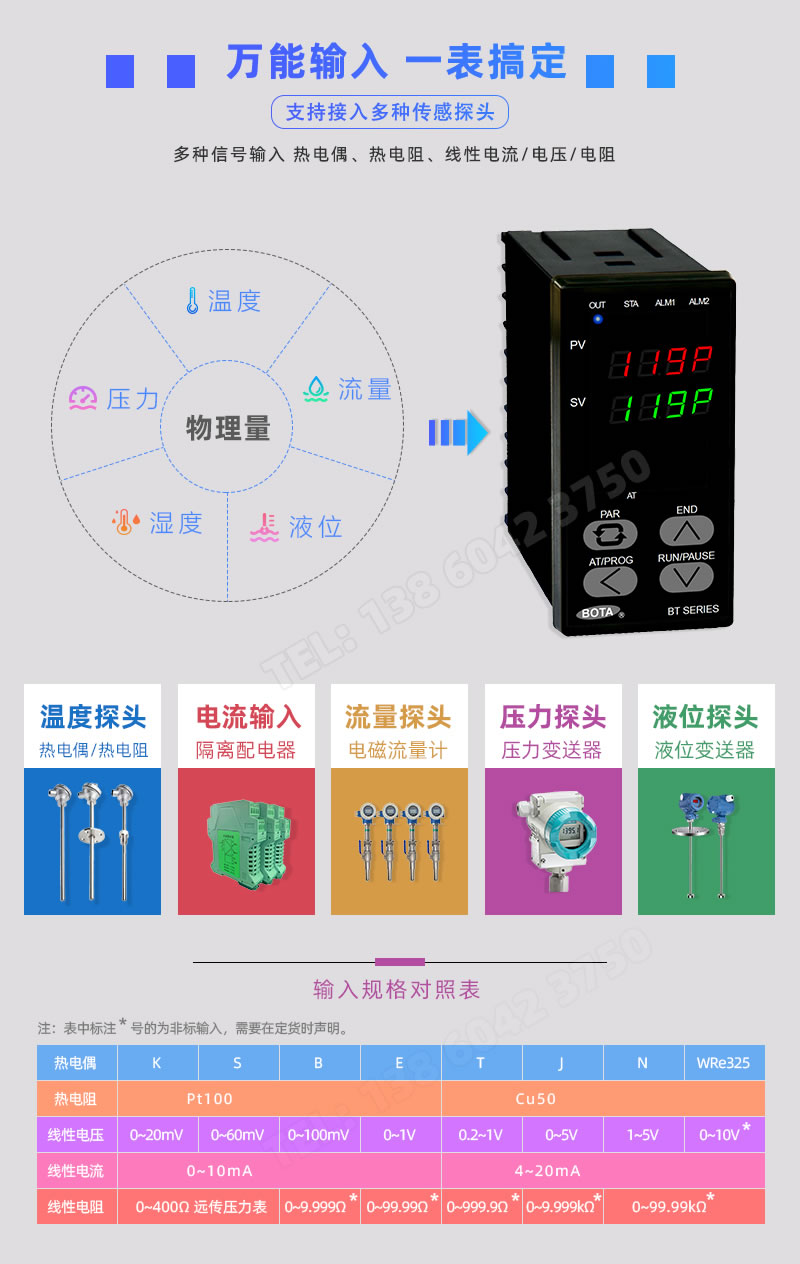 萬(wàn)能輸入、熱電偶、熱電阻、線性電流、線性電壓、線性電阻輸入