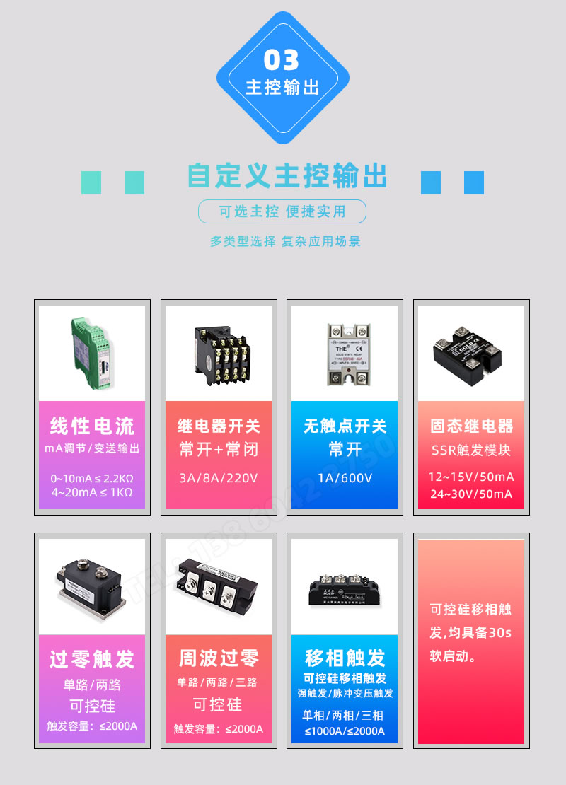 mA調(diào)節(jié)輸出、交流接觸器、SSR、可控硅軟啟動(dòng)
