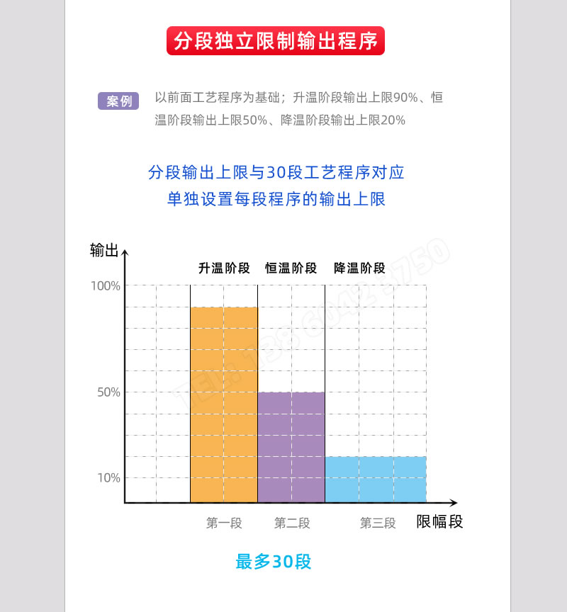 30段獨(dú)立上限輸出控制-BT119系列調(diào)節(jié)儀表