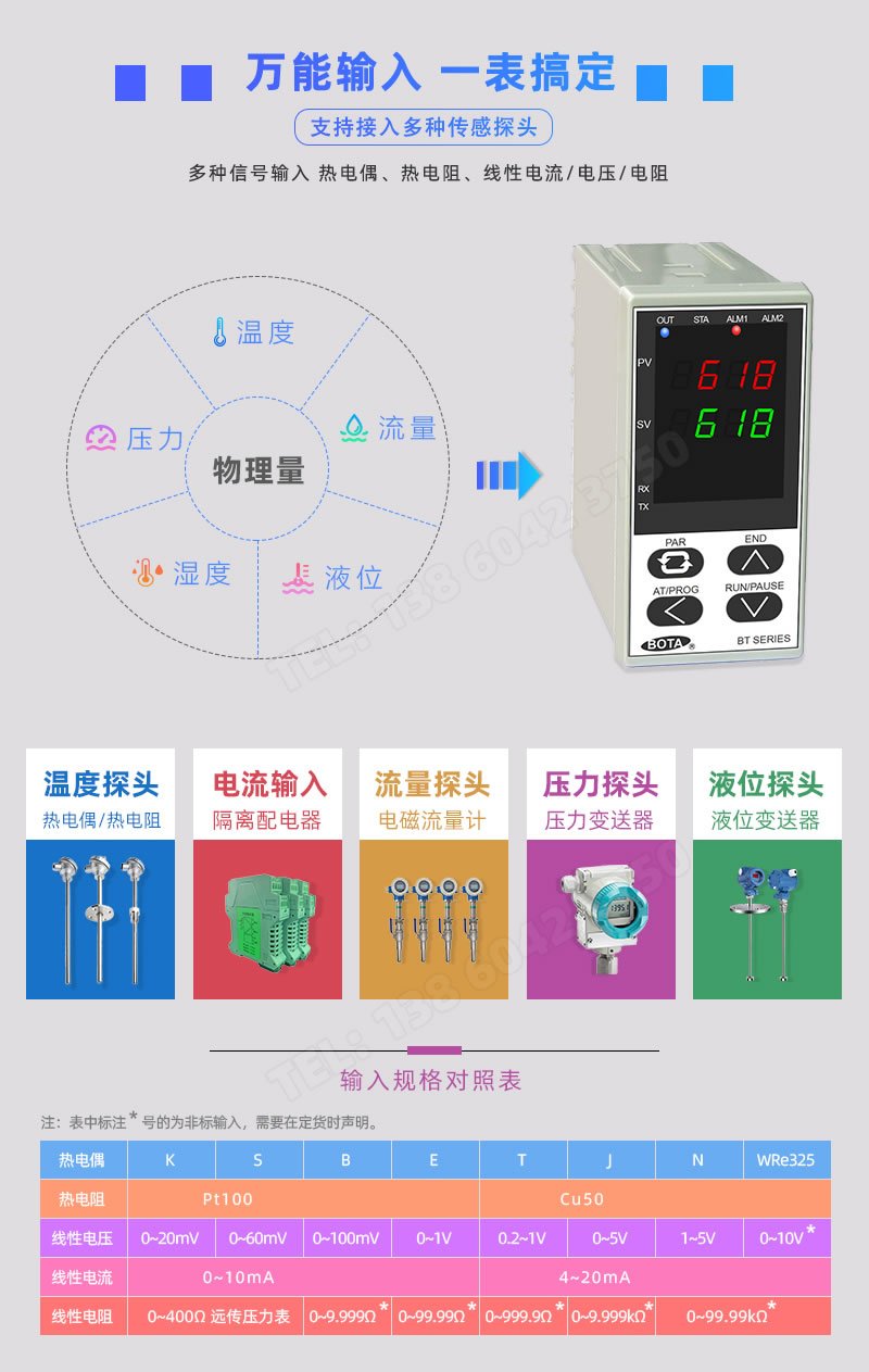 萬能輸入-支持熱電偶、熱電阻、線性電流、電壓、電阻輸入
