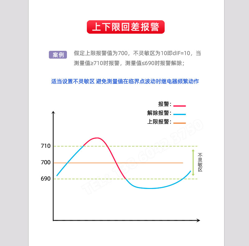 上限回差報(bào)警-BT119系列溫控儀表