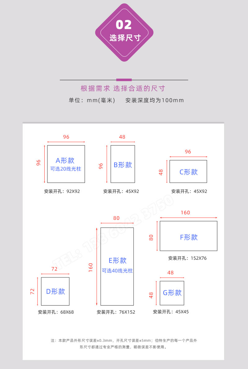 7種全球通用開(kāi)孔尺寸