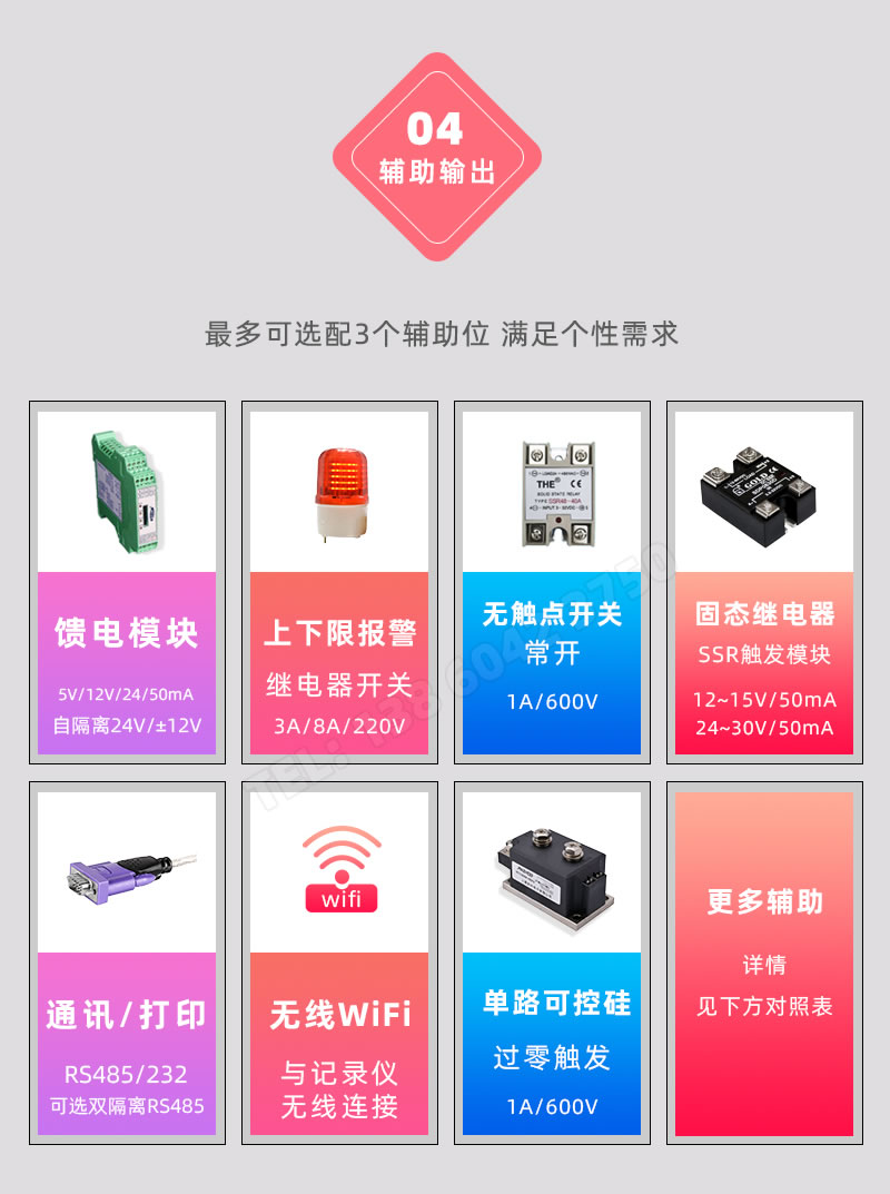 輔助輸出-mA變送/饋電/報警開關(guān)/SSR/RS485、232