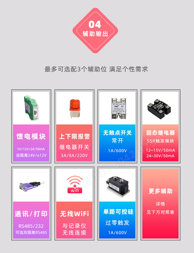 輔助輸出；報(bào)警開(kāi)關(guān)量、通訊、mA變送