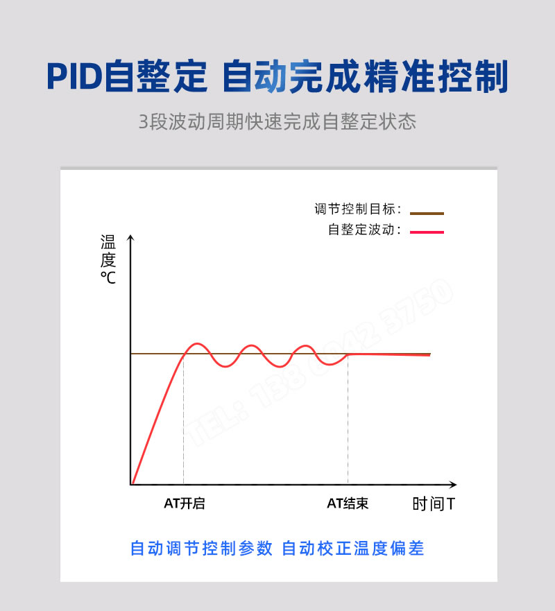 PID自整定，自動(dòng)調(diào)節(jié)控制參數(shù)，自動(dòng)校正溫度偏差