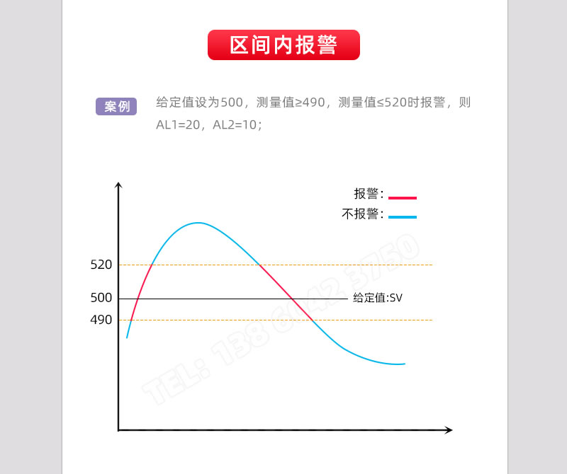 區(qū)間內(nèi)報警