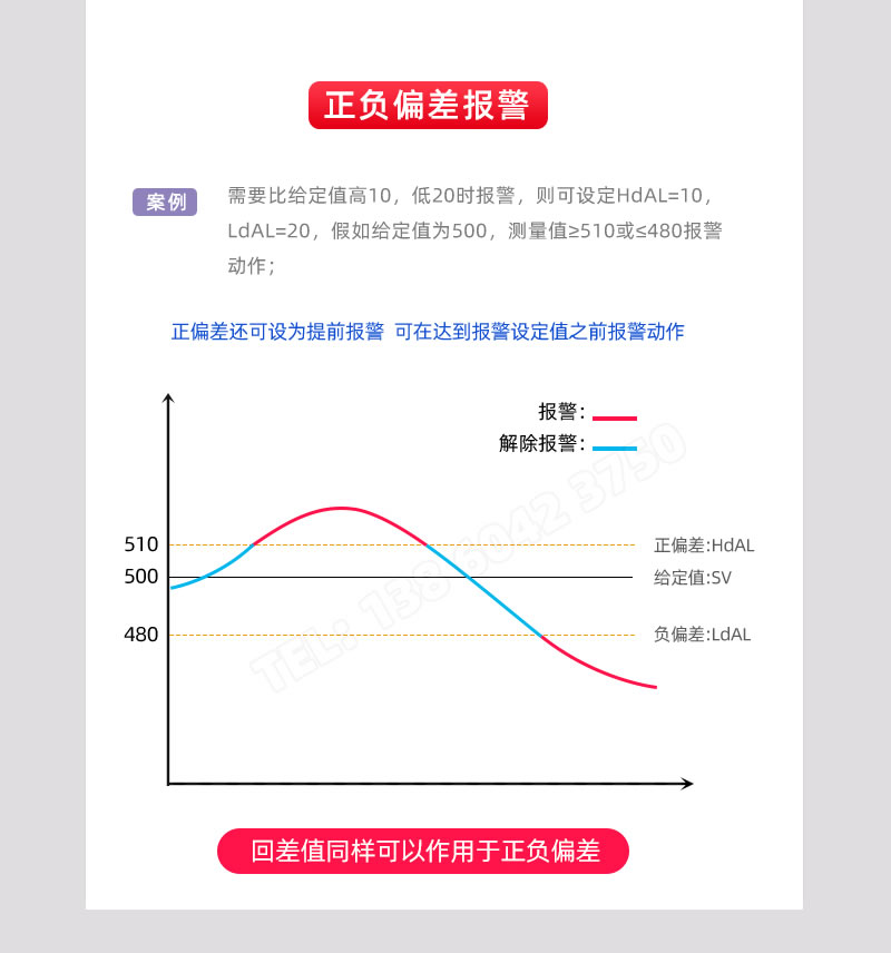 正負(fù)偏差報警-BT618F系列溫控表