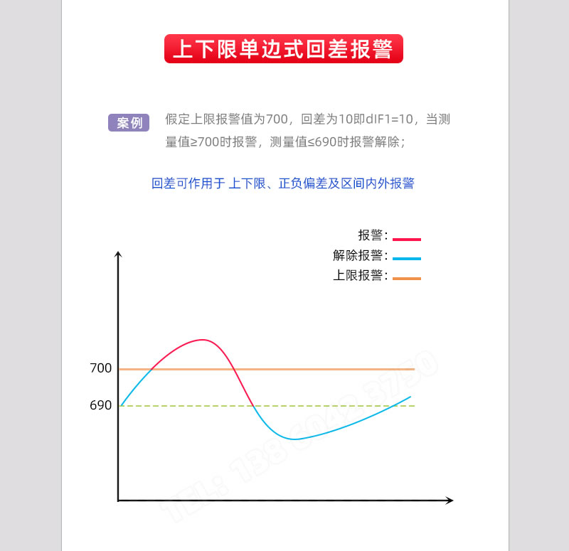 上限限單邊式回差報警輸出-BT507系列溫度控制儀表