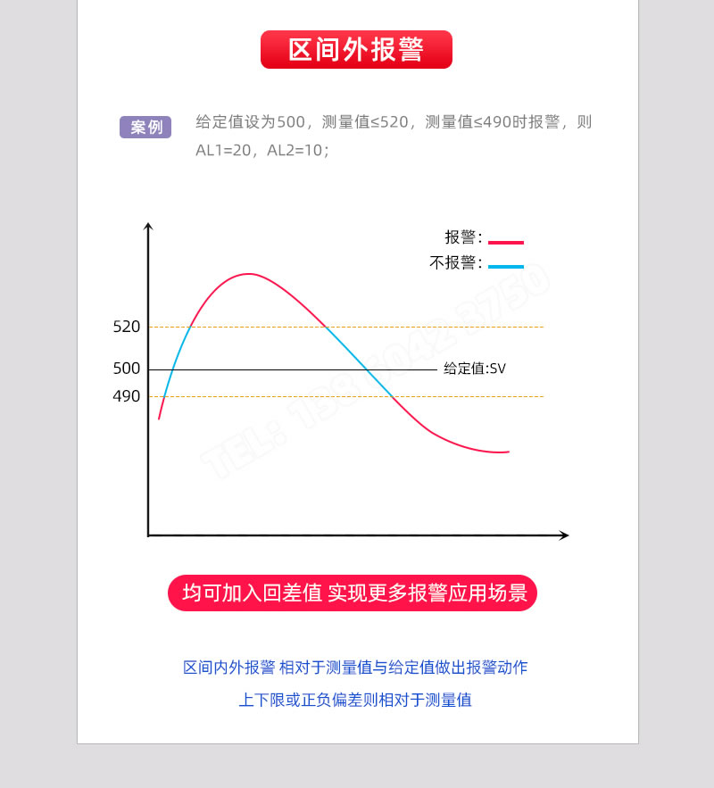 區(qū)間外報警-伯特BT507系列