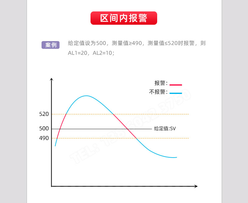 區(qū)間內(nèi)報警-BT507系列溫度控制儀表