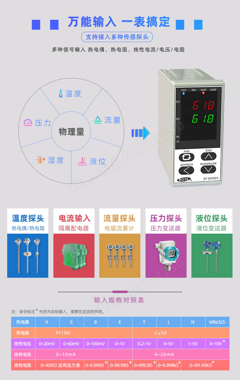 萬能輸入-熱電偶、熱電阻、電磁流量計、壓力變送器、液位變送器