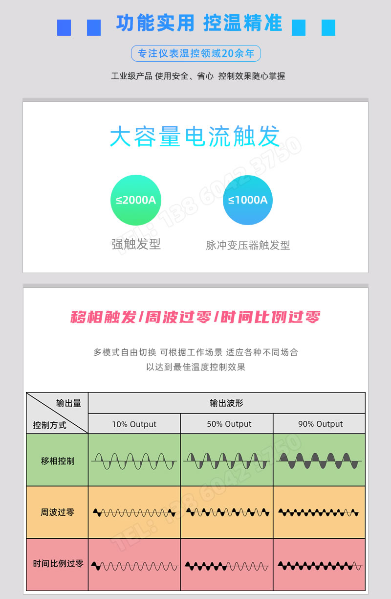 大容量強觸發(fā)型、脈沖變壓器觸發(fā)-移相/周波過零觸發(fā)