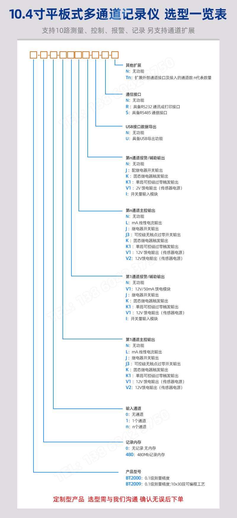 10.4寸多功能無紙記錄儀選型一覽表